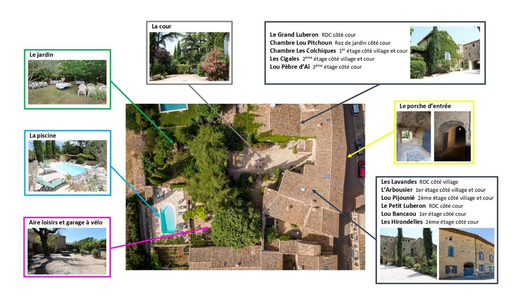 Gites Provence Et Nature - Entre Luberon Et Monts De Vaucluse Cabrières-dʼAvignon 外观 照片